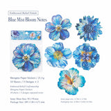 Blue Mist Flower Message