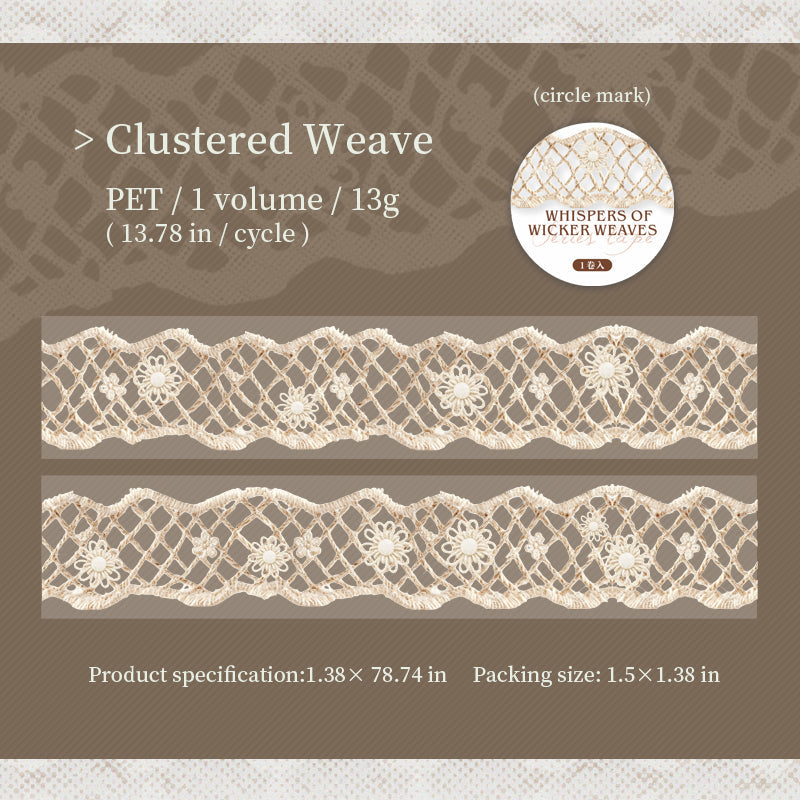The Braided Threads Series PET Tape