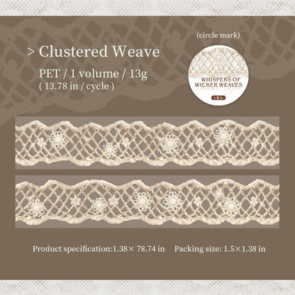 The Braided Threads Series PET Tape