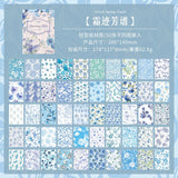 Frost fragrance spectrum