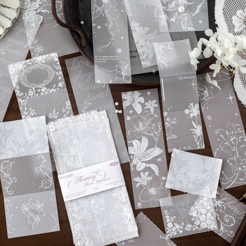 The Plain White Paper Corner Material Paper