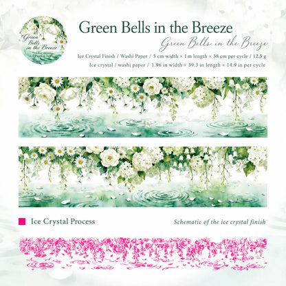 Floating Blossoms Reflection Washi Tape