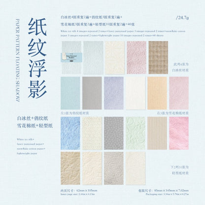 Tear-Edge Material Paper