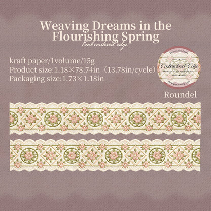 Embroidered Edge Series Kraft Paper Tape