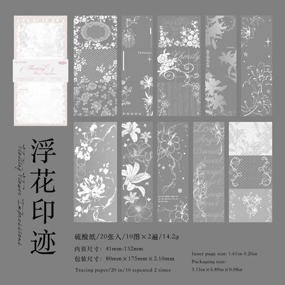 The Plain White Paper Corner Material Paper