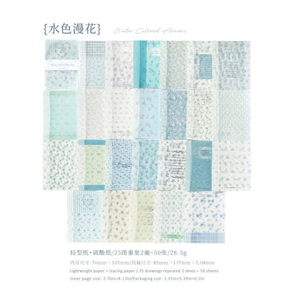 The Floral Abundance Material Paper