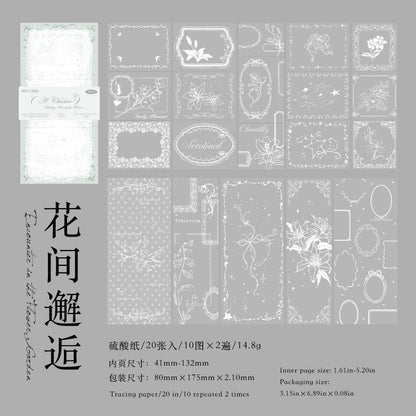 The Plain White Paper Corner Material Paper