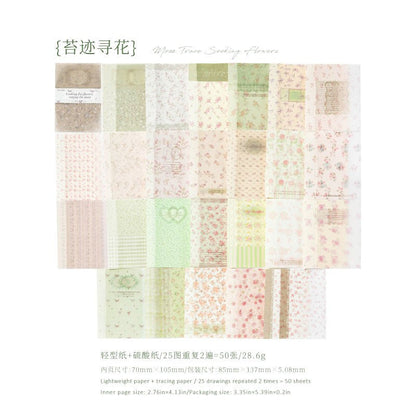 The Floral Abundance Material Paper