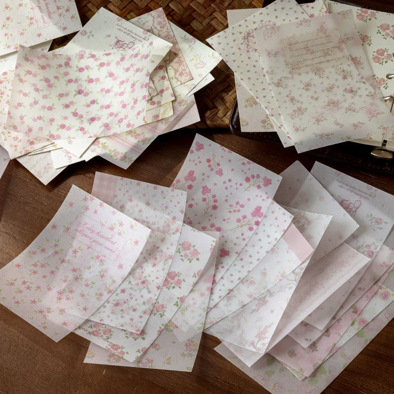 The Floral Abundance Material Paper