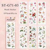 ST-G71-03