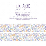 C1071-10